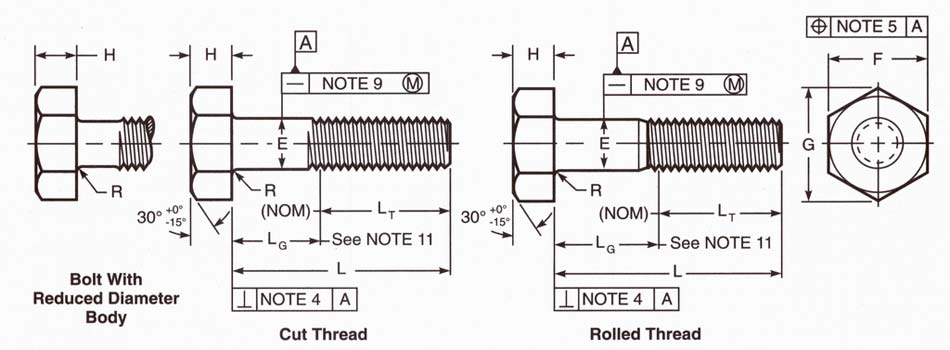 ASME B18.2.1 Heavy Hex Bolts ASME B18.2.1 Heavy Hex Bolts